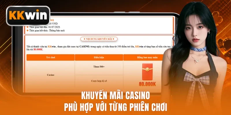Khuyến mãi casino phù hợp với từng phiên chơi