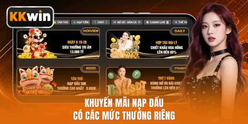 Khuyến mãi nạp đầu có các mức thưởng riêng