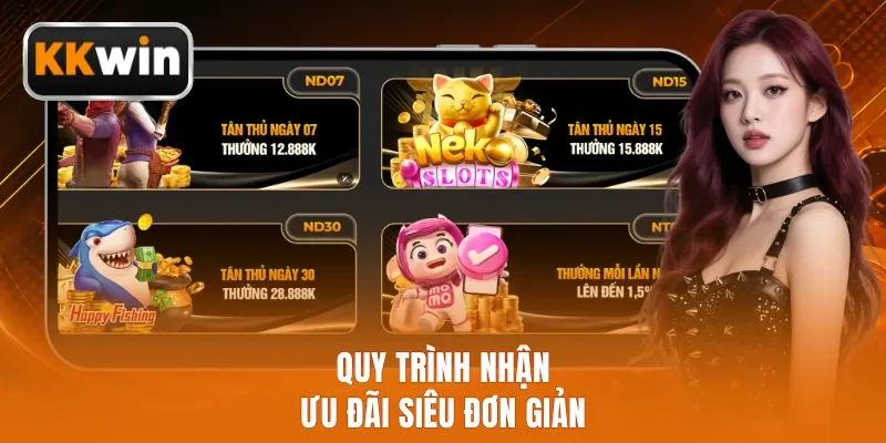 Quy trình nhận ưu đãi siêu đơn giản