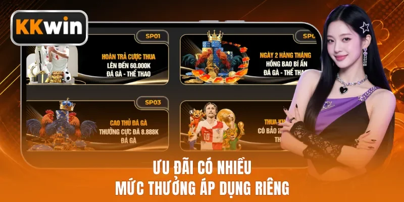 Ưu đãi có nhiều mức thưởng áp dụng riêng
